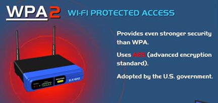 WPA 2 wi-fi protected access