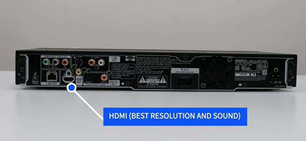HMDI resolution and sound