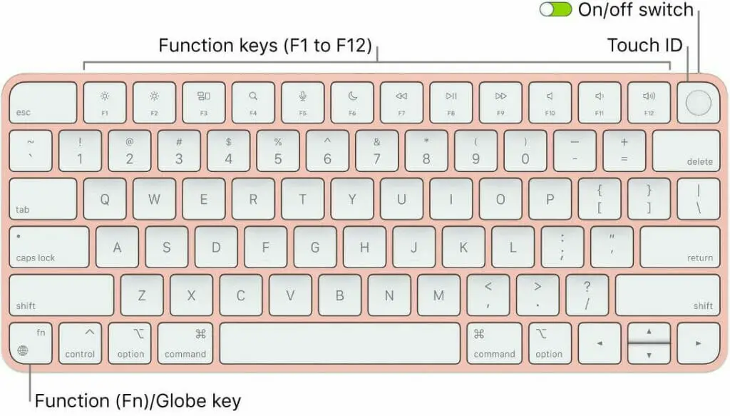 Apple's wireless magic keyboard with the power switch as a key in the top right corner
