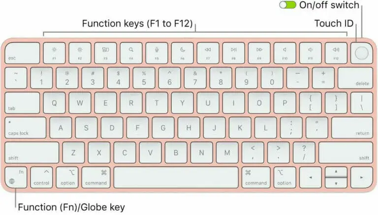 How To Turn On An Apple Wireless Keyboard (Steps)