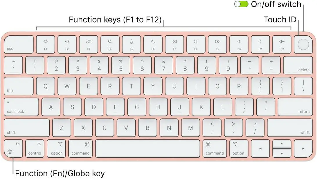 how-to-turn-on-an-apple-wireless-keyboard-steps
