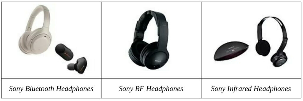 SONY wireless headphones