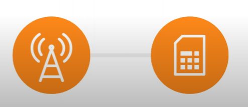 An orange icon with a satellite and a sim card on it