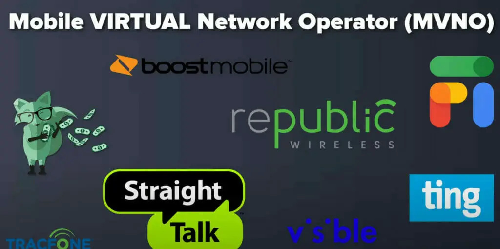 Mobile virtual network operator (MVNO) poster