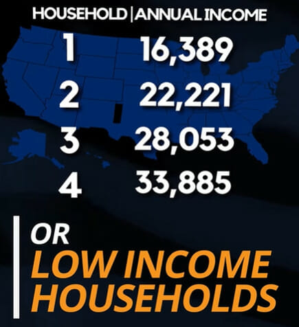 An info banner for households annual income