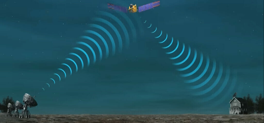 A satellite wave between the satellite station and a home