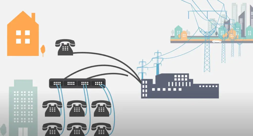 A cloud-base connecting each home and bulding