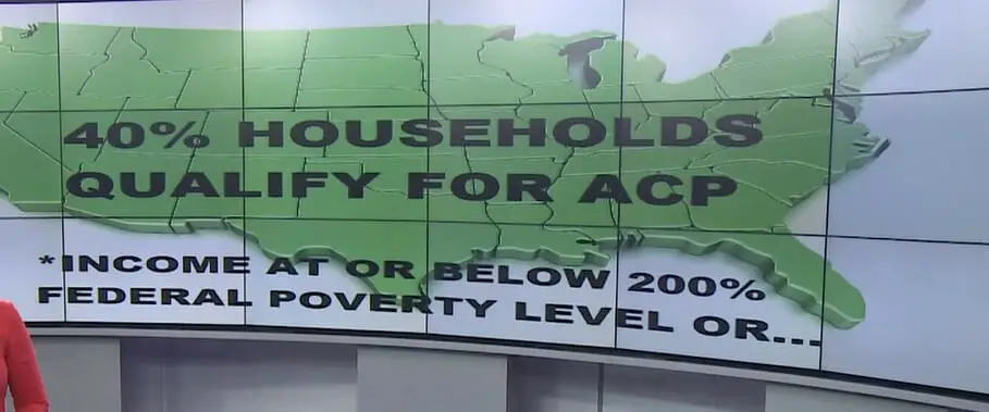 A screen with 3d green map with text "40% HOUSEHOLDS QUALIFY FOR ACP"