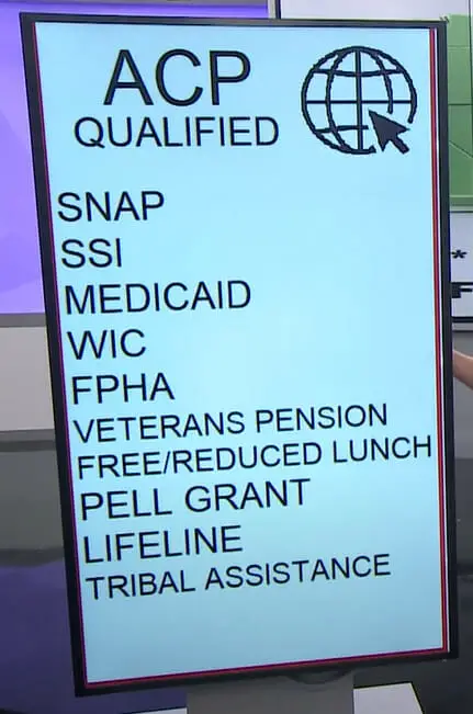 A monitor screen listing all the ACP QUALIFIED list