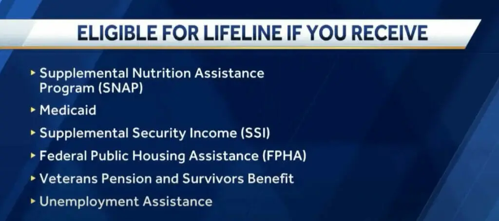 A banner information listing the requirements for eligibility lifeline program