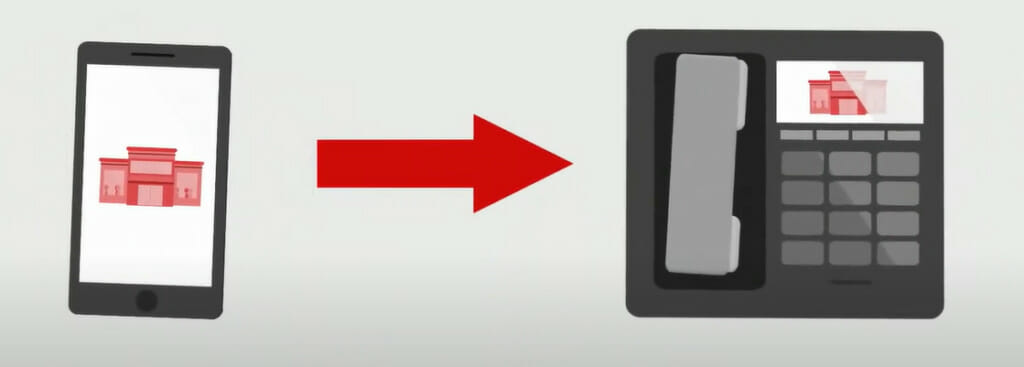A vector graphic of a cell phone with a red arrow pointing to a telephone