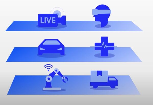 A set of blue icons with a car, a robot, and a live video