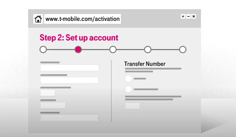 A screen showing the steps to set up an account on t-mobile website