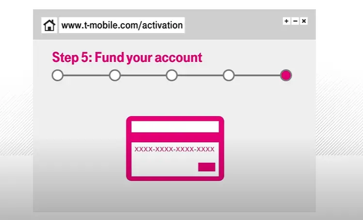 Step 5 - fund your account.