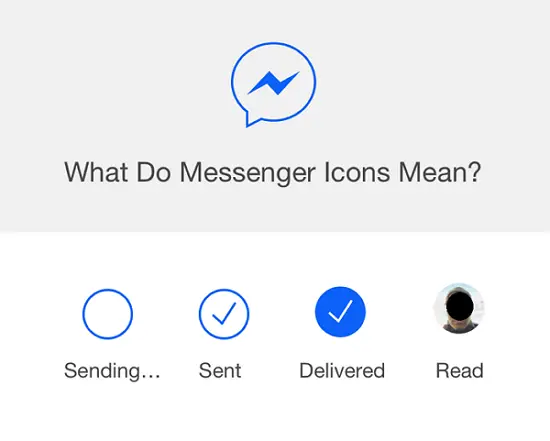 facebook message icons